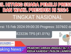 Pemilihan presiden 2024
